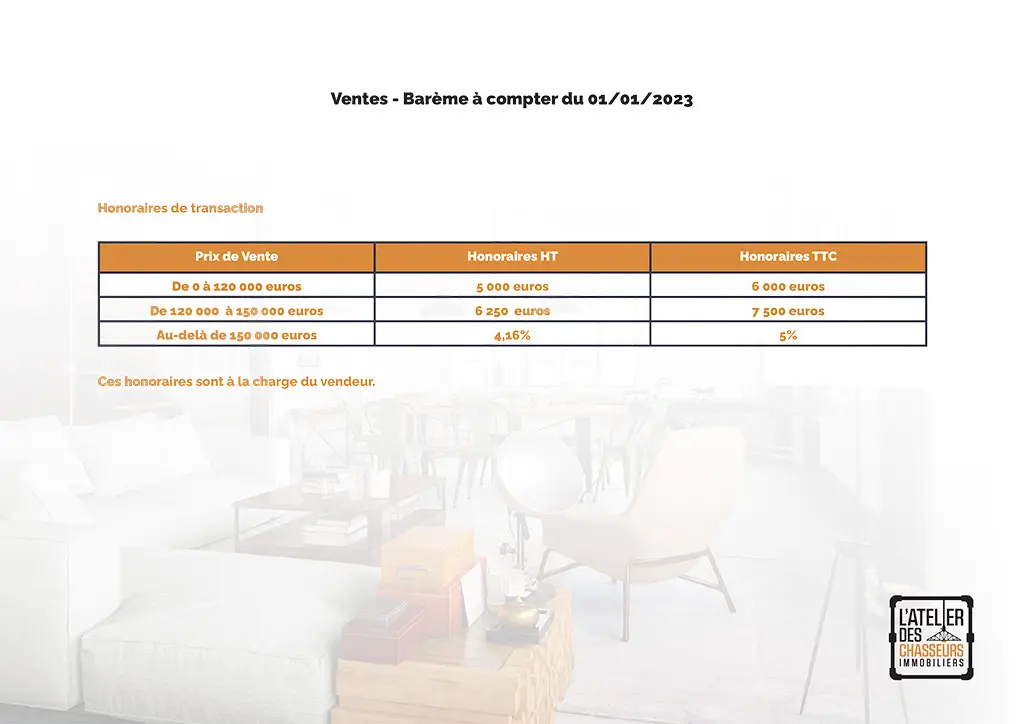Agence immobilière Orange